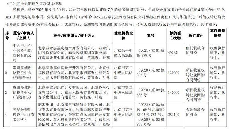 2020年场外配资违法犯罪大案_重庆撮合网股票配资案_股市配资