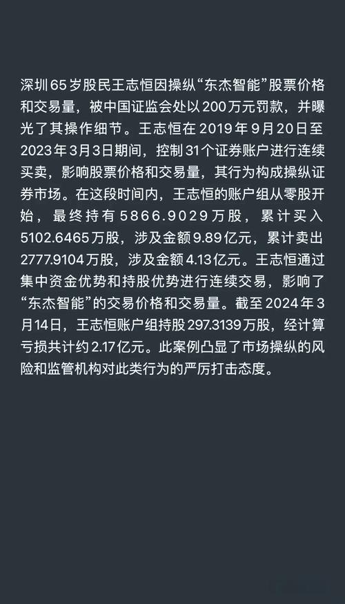 股市配资_王宝元操纵股票案_违规操纵股票案