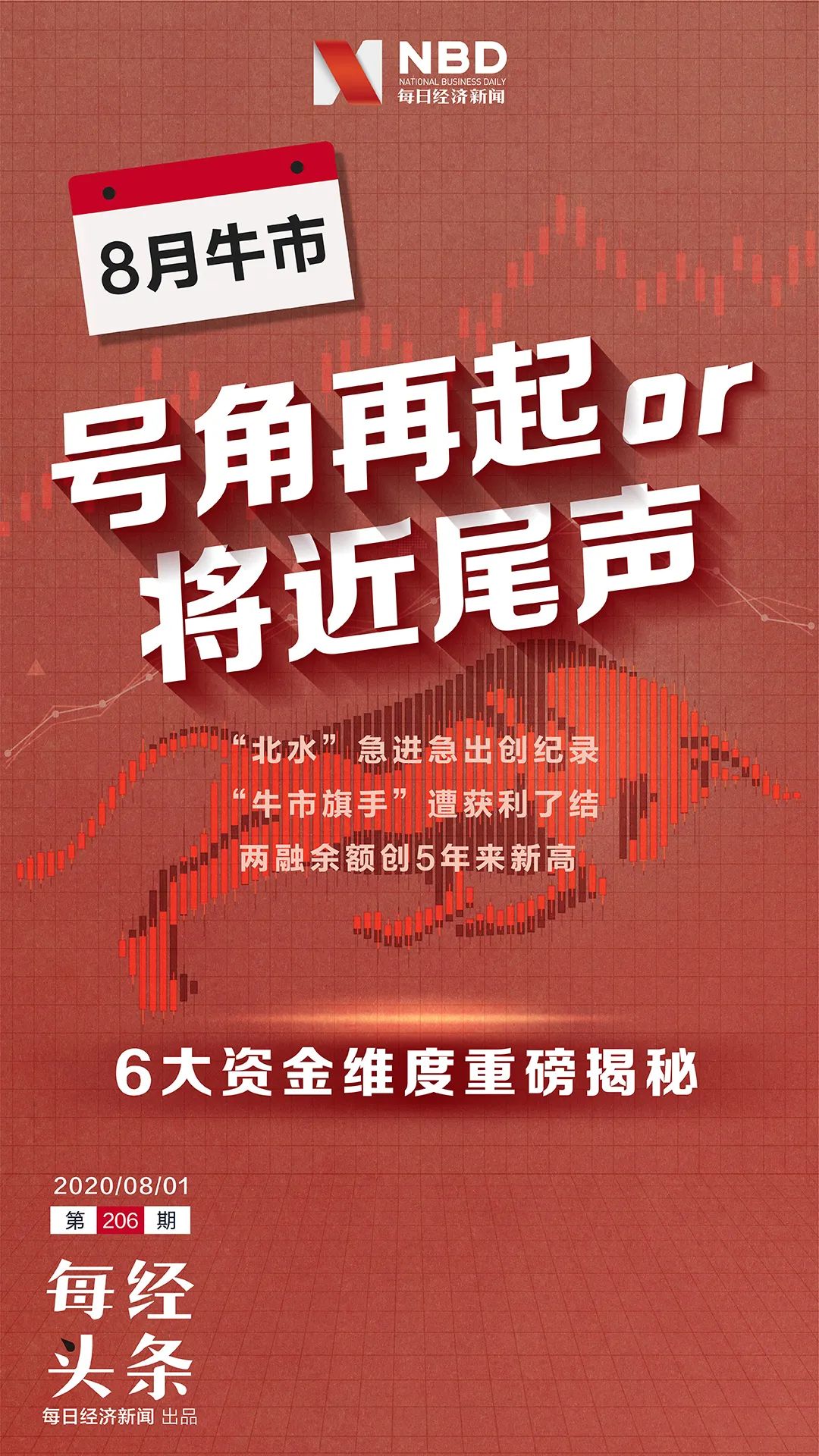 7月A股强势上涨，8月能否延续牛市？资金数据透露玄机