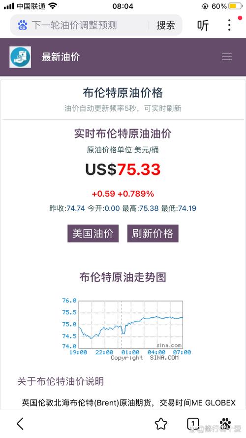 原油期货配资_Brent-WTI价差动态_SC2503原油价格走势分析