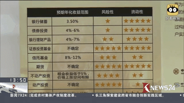 十大股票配资平台__ P2P股票配资平台风险 