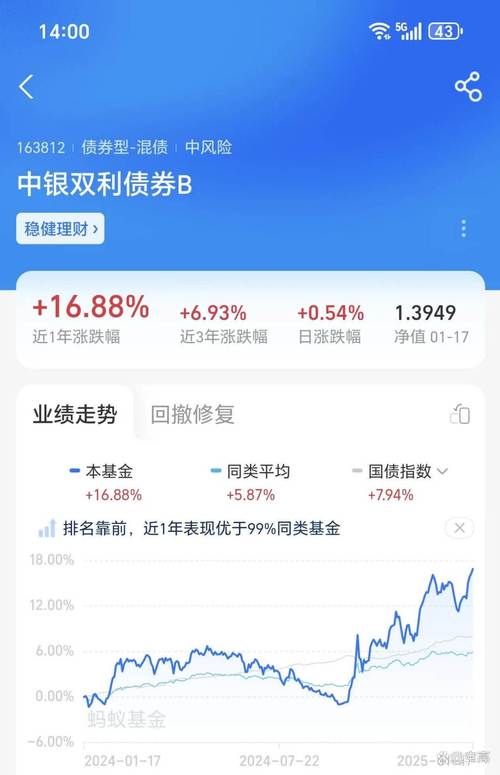 深圳股票配资平台_互联网股票配资平台发展前景_2015年在线股票配资平台评级榜单
