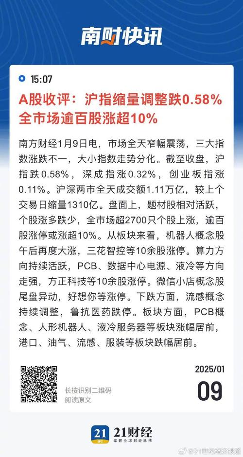 沪综指上涨短线操作策略_股票配资短线风险控制_新手炒股配资