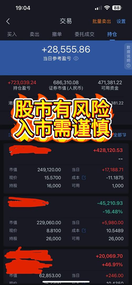 P2P平台股票配资监管_十大股票配资平台_中国股市股票配资风险