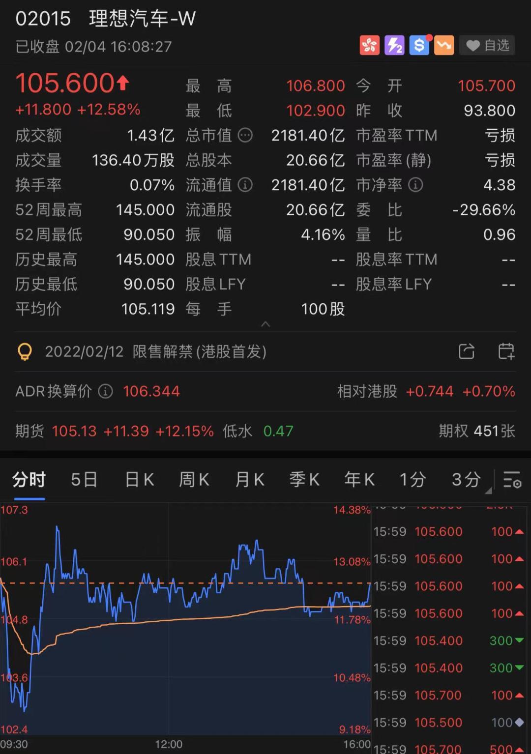 港股市场虎年开门红_今日股票行情_恒生指数大涨分析