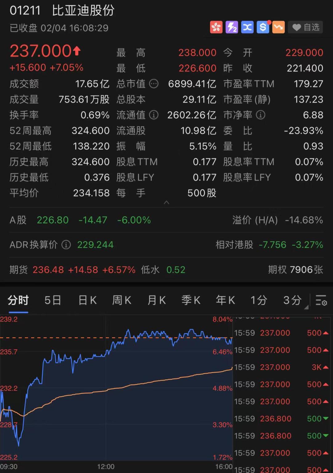 港股市场虎年开门红_今日股票行情_恒生指数大涨分析