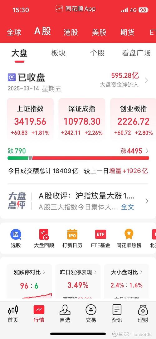 恒生指数大涨分析_港股市场虎年开门红_今日股票行情