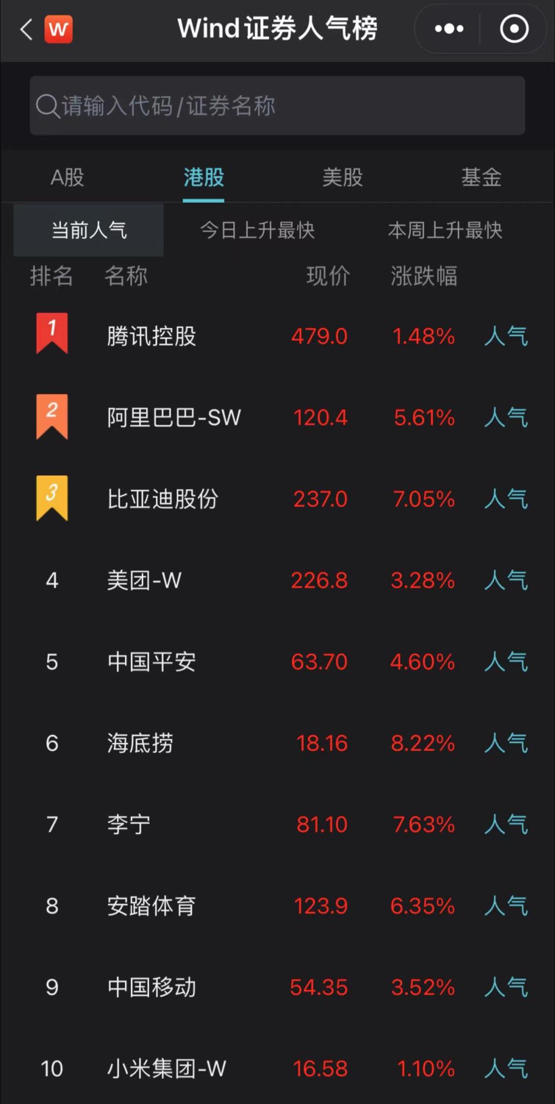 今日股票行情_港股市场虎年开门红_恒生指数大涨分析