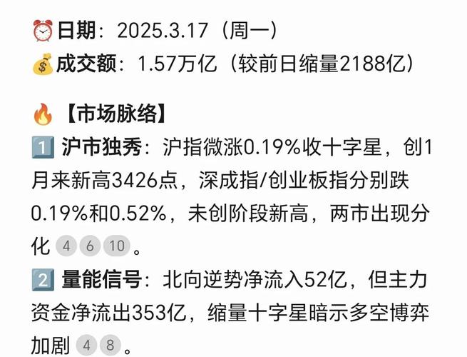 近期市场亢奋沪指创新高，宁波板块牛股辈出，P2P网贷股票配资受关注