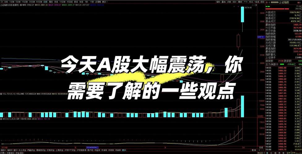 A股市场暴涨原因分析_岛形反转顶部结构_今日股票行情