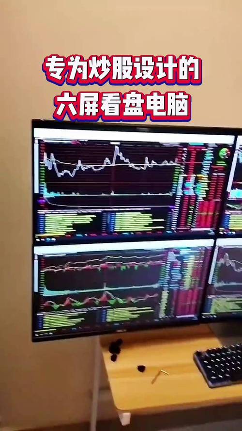 股票配资看盘技巧_中线投资者看盘水平_股票配资平台选哪个
