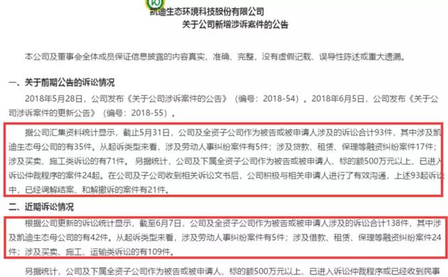 杠杆炒股爆仓_光大信托-云信凯迪1号证券投资单_员工持股计划爆仓
