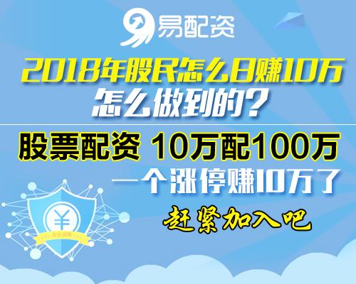 老鸭头形态股票配资_老鸭头战法技术分析_股票配资平台选哪个