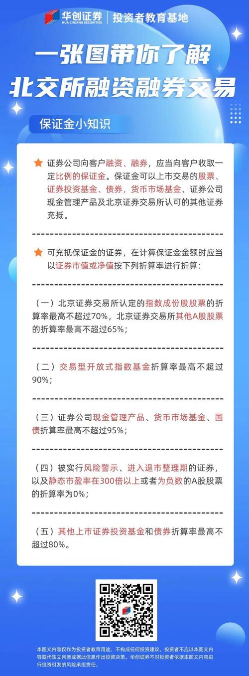 北交所融资融券业务规则出炉，梳理 5 方面要点