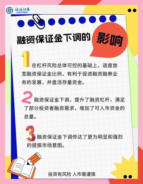 A股政策组合拳：融资保证金比例下调，9月8日起实施
