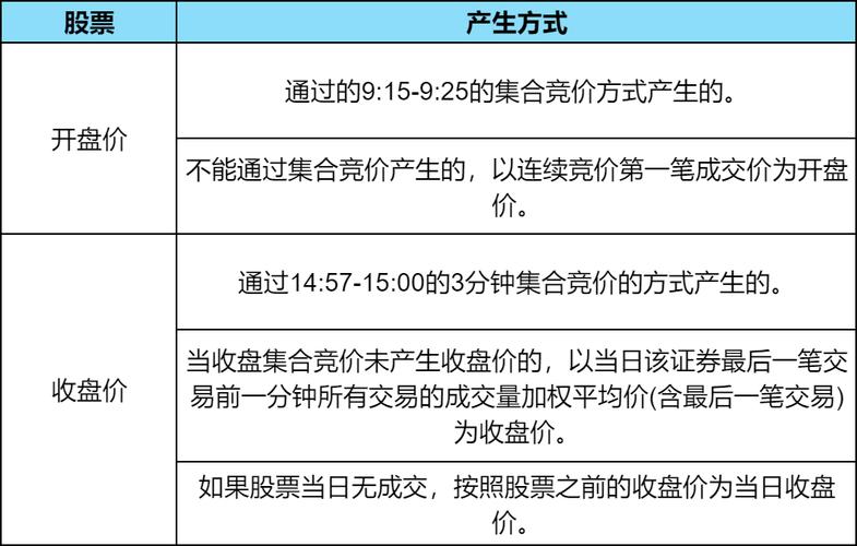 股票投资软件_股票投资公司_股票投资