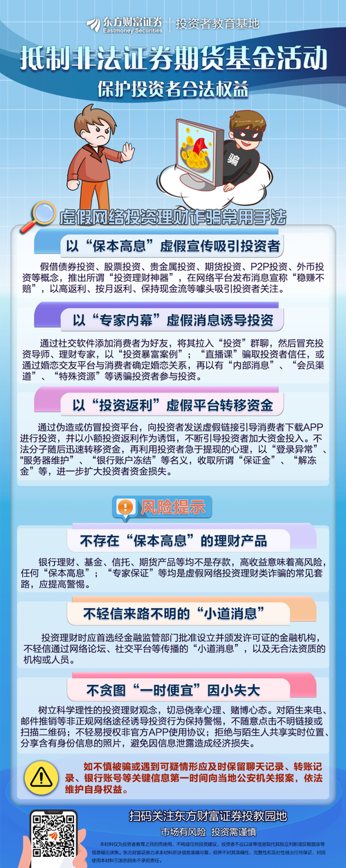 非法证券期货活动风险_辨别非法证券期货活动方法_股票配资合法吗