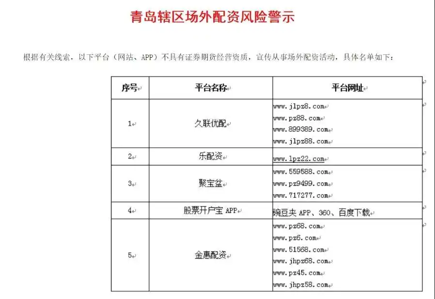 近两日多地证监局公示场外配资黑名单，风险极大