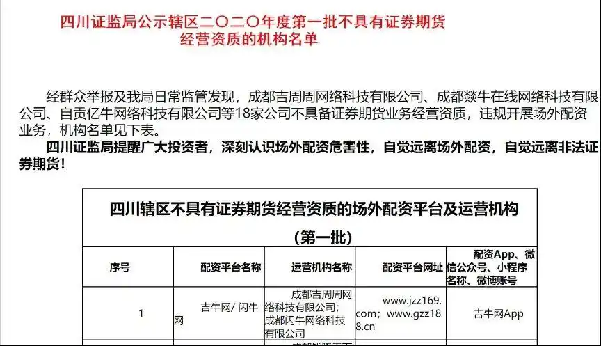 场外配资黑名单_证监局密集提示风险_华亿配资