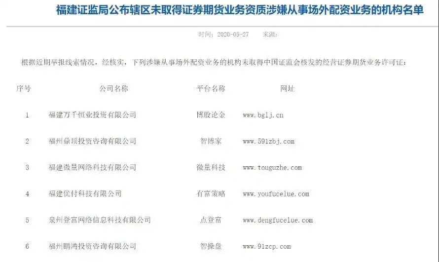 场外配资黑名单_证监局密集提示风险_华亿配资
