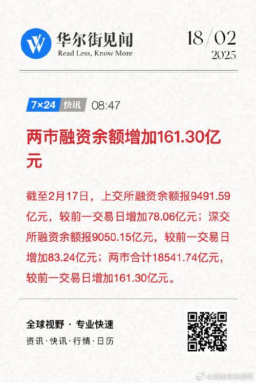 融资股票是什么意思_融资股票好还是不融资股票好_股票融资