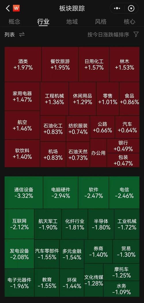 融资股票是什么意思_融资股票好还是不融资股票好_股票融资
