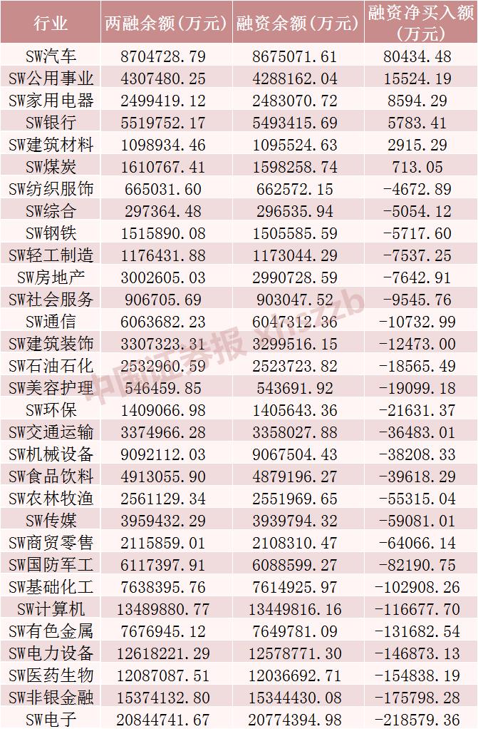 融资股票可以买吗_股票融资_融资股票是什么意思