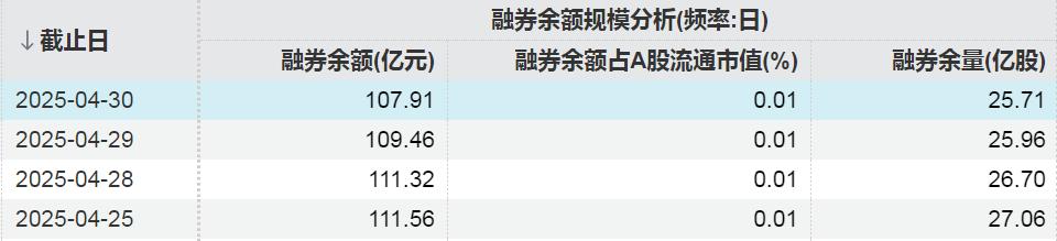 股票融资_融资股票可以买吗_融资股票是什么意思