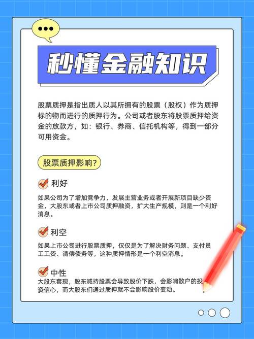 股票质押融资风险剖析！A股熊冠全球原因几何？