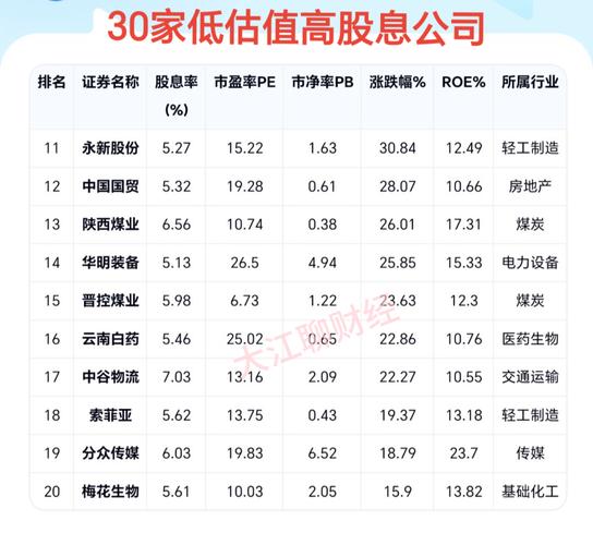 正规配资官网_股票杠杆交易公司排名_华林优配杠杆交易