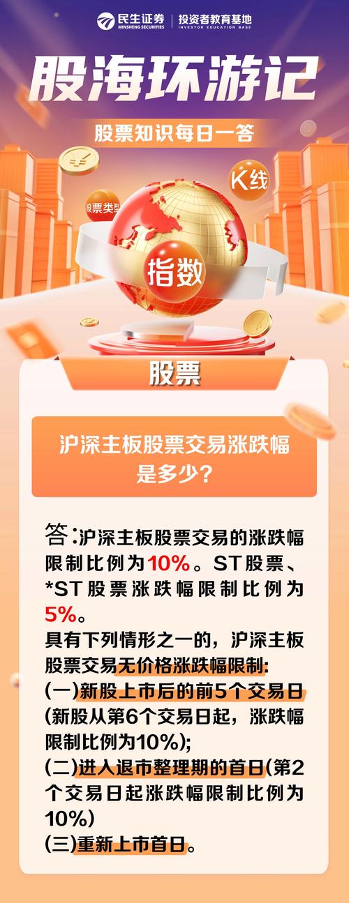 场外配资炒股风险_股票配资合法吗_沪深两市投资者人数突破1.5亿