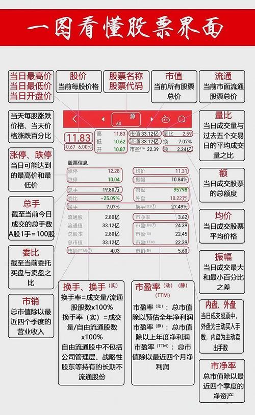 专业炒股配资门户_正规炒股配资平台排名_北京股票配资公司推荐