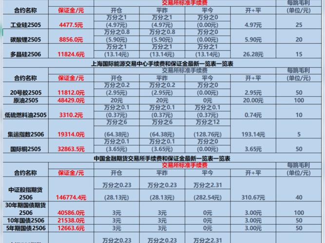 国家合法股票交易公司排名非固定，恒汇证券等前五名介绍