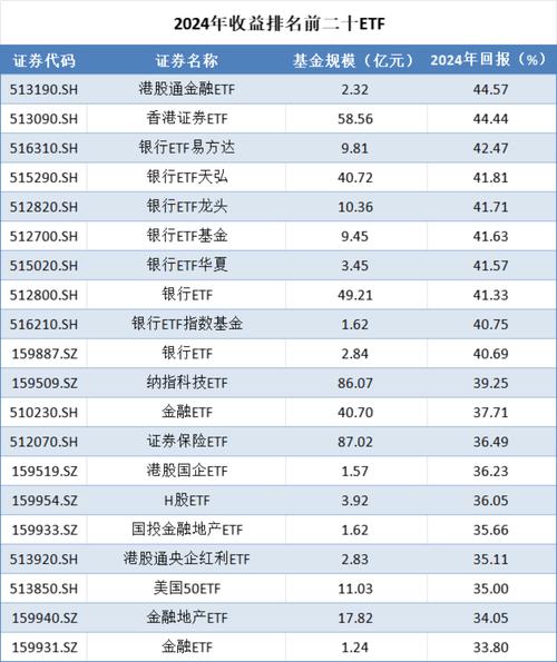 2024年金融市场风云变幻，如何选择正规配资平台？看这里