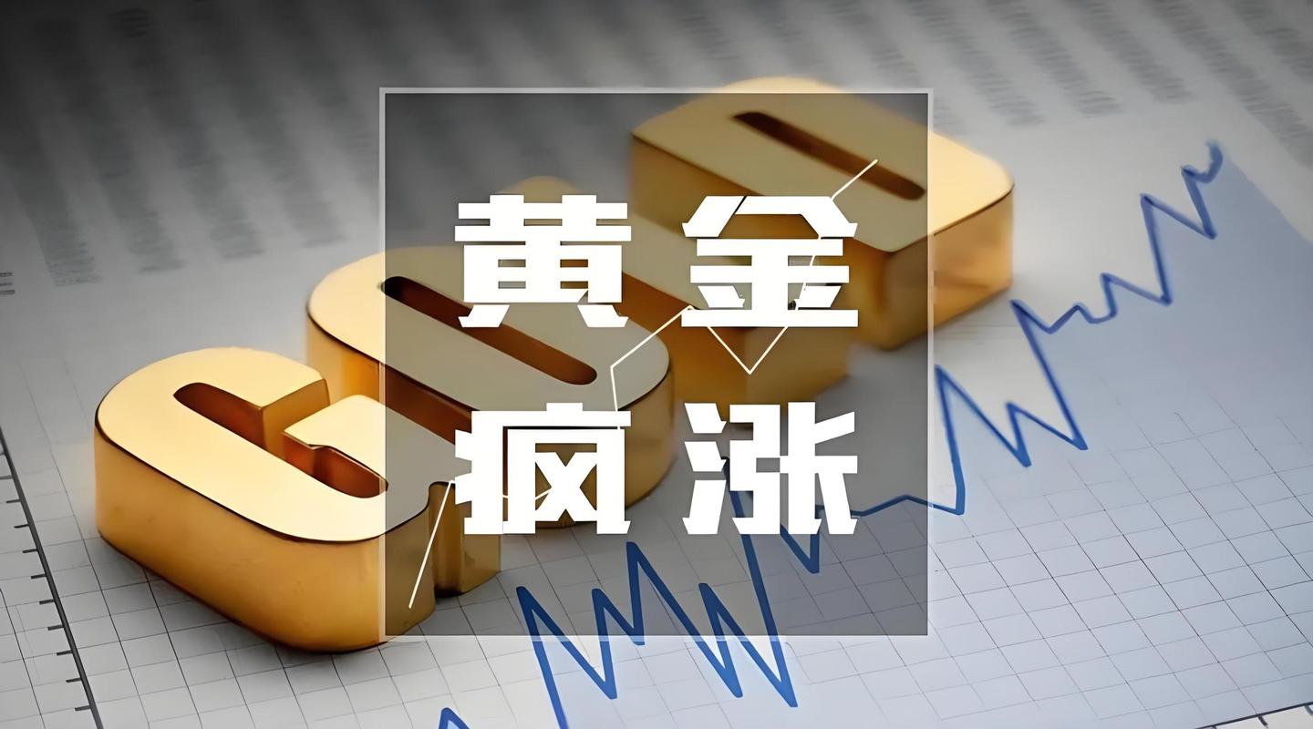 _ 黄金价格波动风险提示 _杠杆炒股app