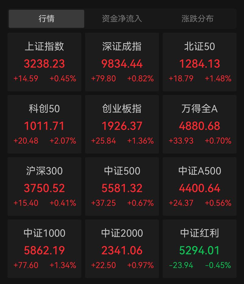 正规配资平台_线上股票配资平台排名_正规股票配资平台选择