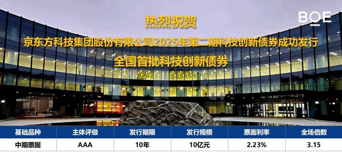 私募配资来源 全球科技创新竞争激烈，国家举措助力科技型企业发展