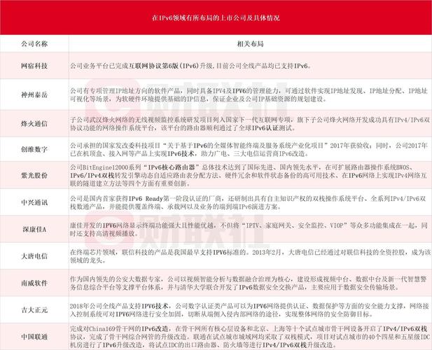 科技创新型企业融资困境_国家创业投资引导基金_私募配资来源