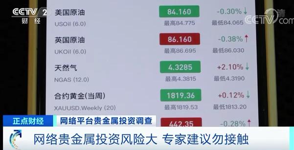 网络贵金属投资风险_火山有色非法期货交易_正规的股票杠杆平台