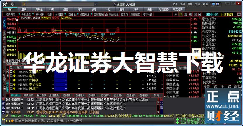 甘肃华龙证券大智慧_大智慧鑫东财配资_甘肃证券公司业务范围
