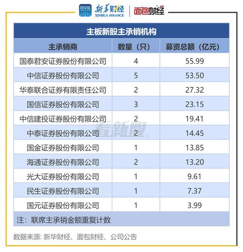 中小创表现强劲_配资知识网站_沪深股市震荡回升
