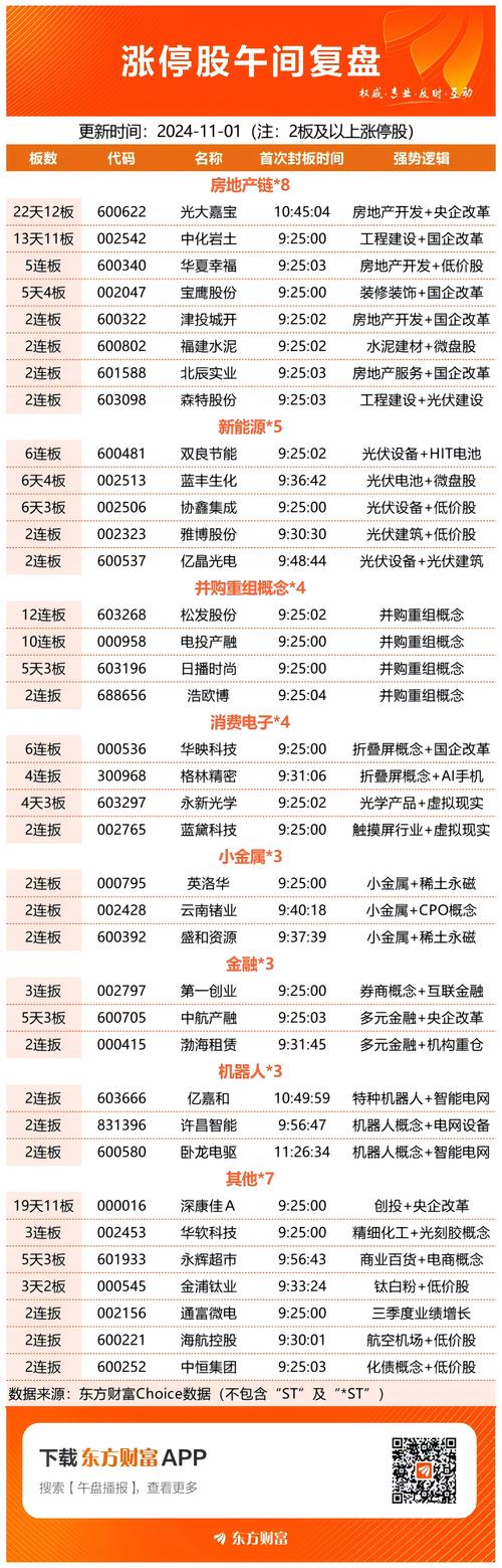 配资知识网站_中小创表现强劲_沪深股市震荡回升