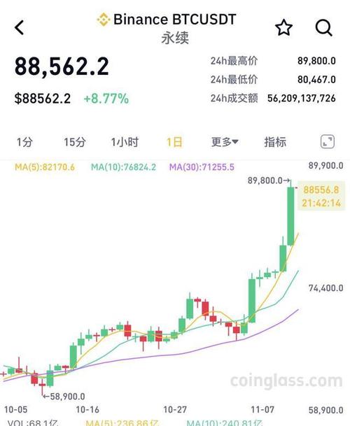 交易平台爆仓比例50%_正规的股票杠杆平台_杠杆交易平台最高100倍杠杆