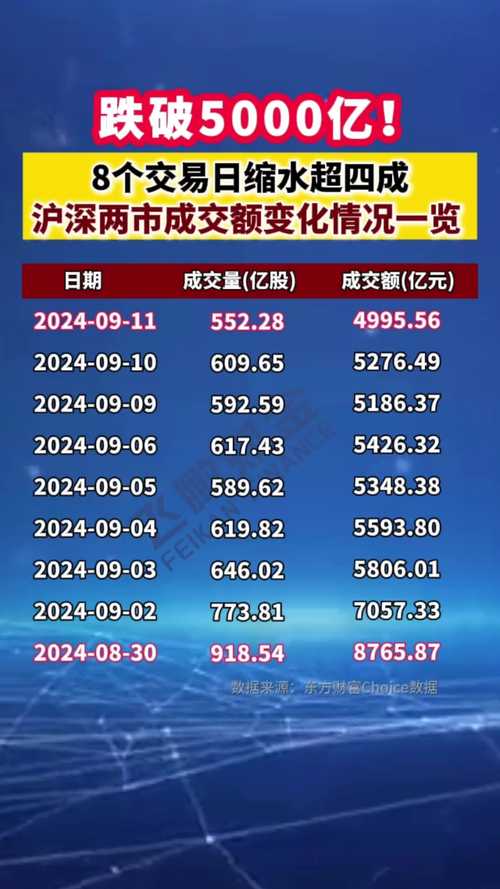 股票配资平台公司_沪深两市融资规模增长_伞形信托配资市场