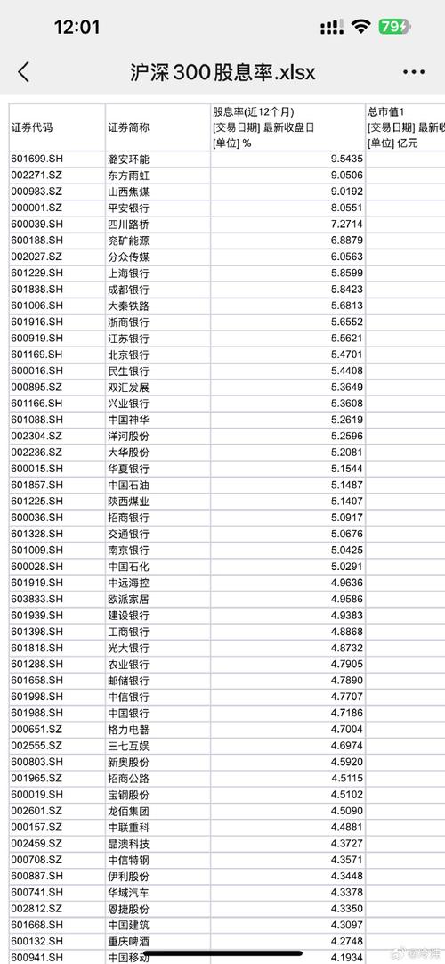 沪深300股指期货贴水分析_中证500股指期货基差_股指期货
