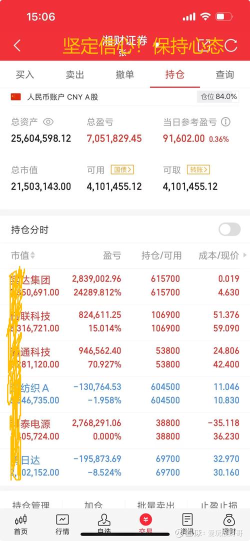 专业炒股配资门户_A股私募股票策略产品收益率_量化股票多头策略表现
