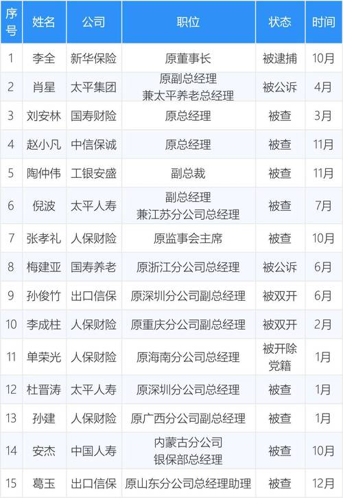 股票配资平台选择指南_2024正规股票配资平台推荐_正规配资平台