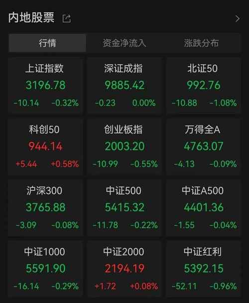 股票加杠杆炒股失败风险_加杠杆炒股被平仓原因_股票 加杠杆