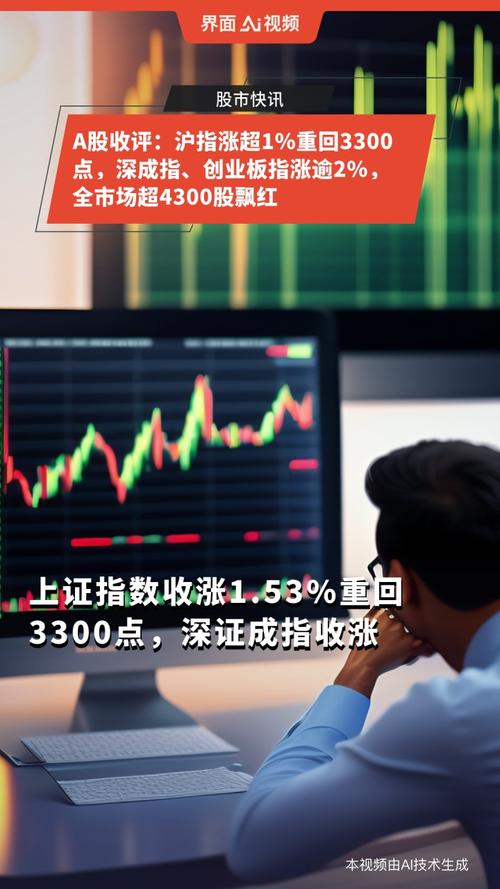 P2P网贷稳健理财理念_股票配资理财_国内A股市场沪指突破4900点