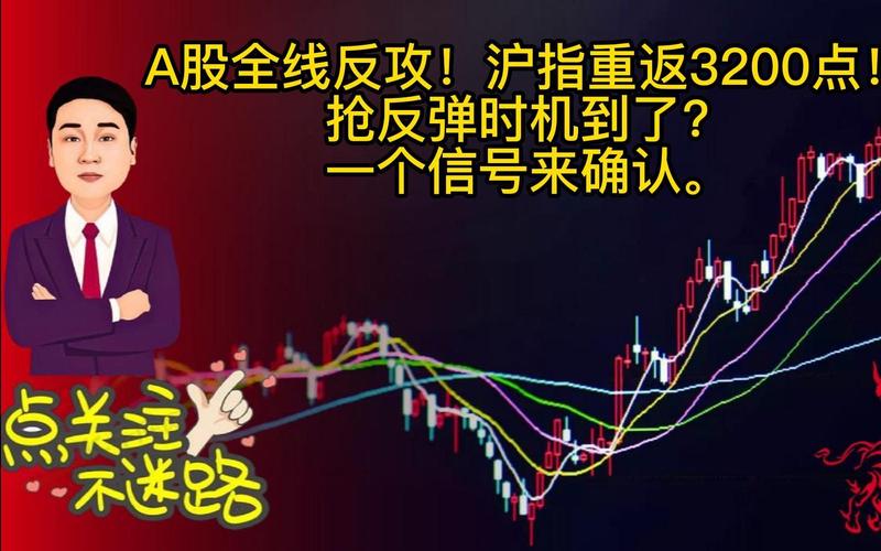 沪指突破3200点分析_股票融资怎么操作_券商股引领反弹